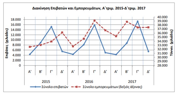 ÎÎÎ£Î¤ÎÎ¤