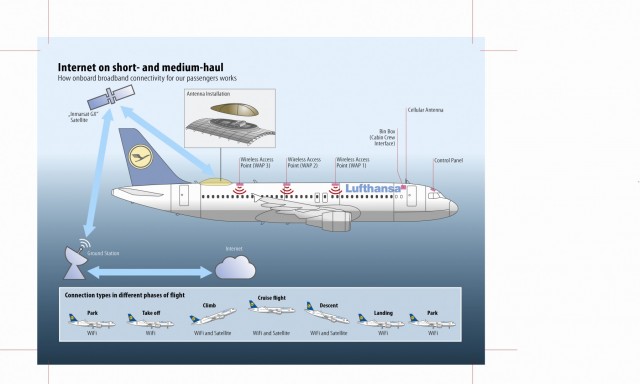 11Lufthansa6engl