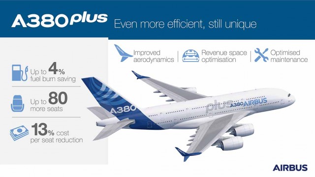 A380plus_Infographic_June 2017_