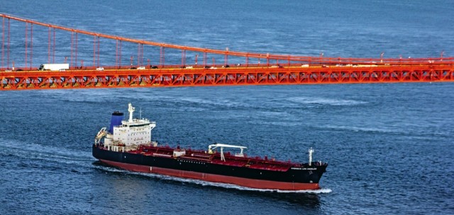 Αργό πετρέλαιο: Τα πάνω κάτω στην αγορά των ΗΠΑ