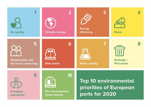 2020.11.10 Top 10 priorities_1