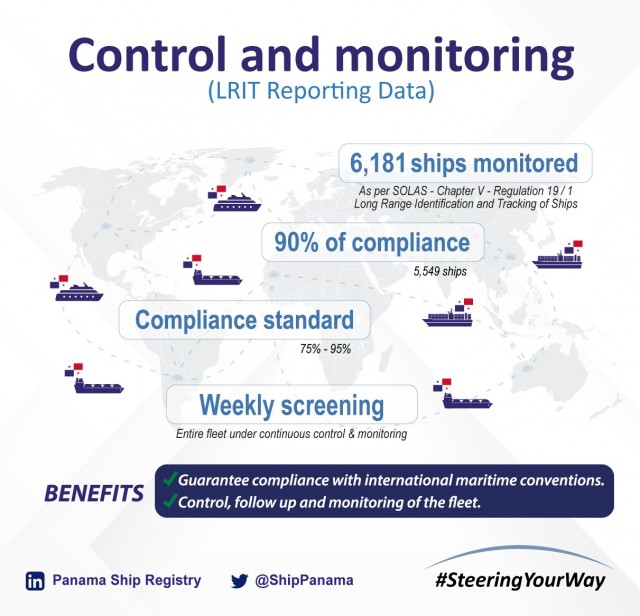 CONTROL-AND-MONITORING