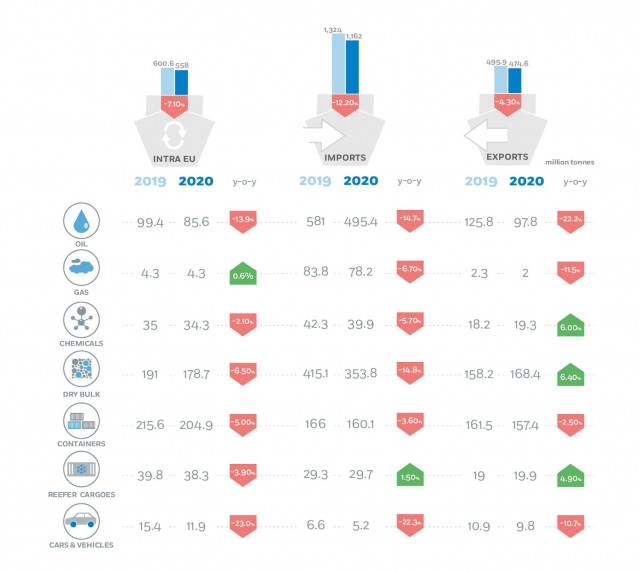 covide_report_table-2-3-4