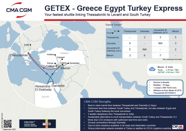 GETEX