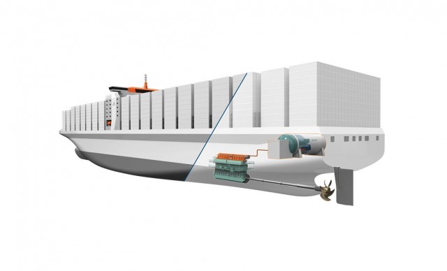 Μετατροπή δίχρονων κινητήρων πρόωσης αξιοποίησης εναλλακτικών ναυτιλιακών καυσίμων