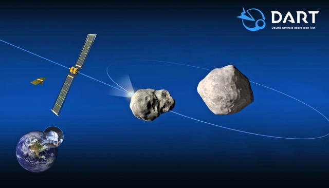 Επιχείρηση Διάστημα: Τεστ αποτροπής καταστροφικού αστεροειδούς
